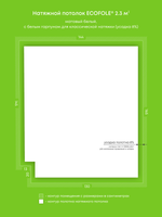 Натяжные потолки 2.3 м2, 7.2 м2