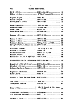 Cases on private international law | Dwyer John W.