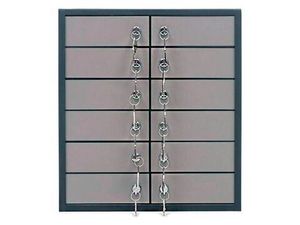 Депозитные ячейки