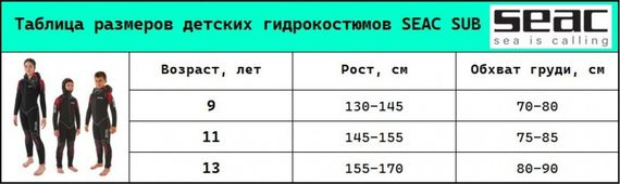 Гидрокостюм детский Seac First Junior Mono 5 мм