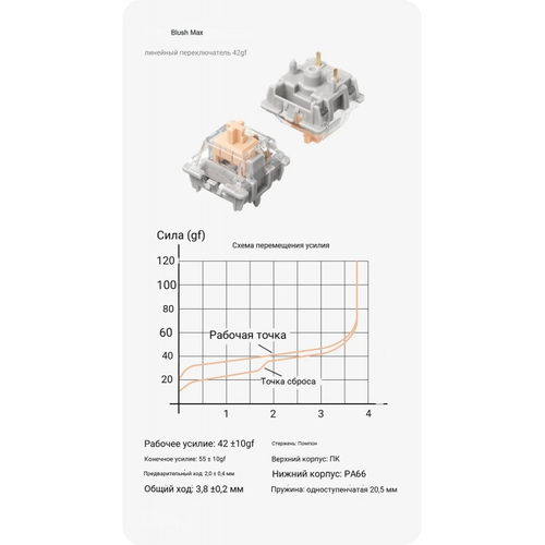 Беспроводная механическая клавиатура Nuphy Kick75, гибридный профиль, прошивка IO, Blush Max switch (KICK75HP-TG-BLM)