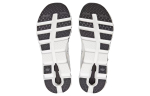 On Cloudrunner Undyed