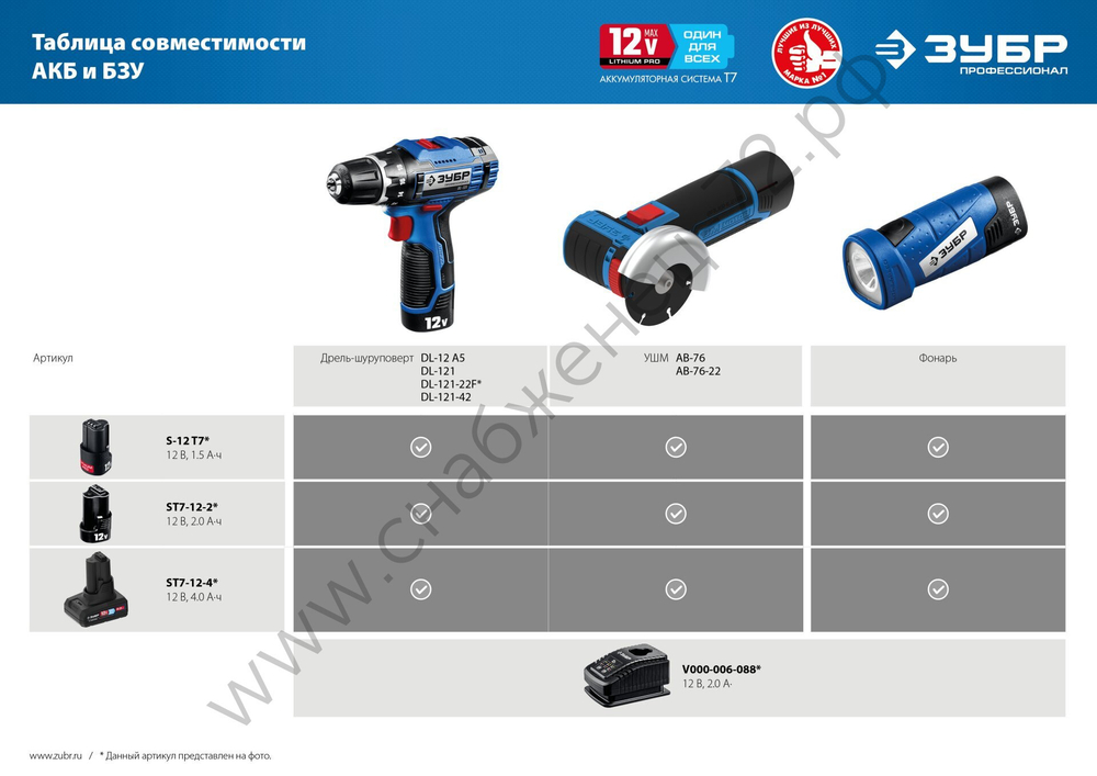 ЗУБР T7, 12 В, 2.0 А·ч, аккумуляторная батарея, Профессионал (ST7-12-2)