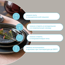 Набор тарелок 2шт 16см Liberty Jones Cosmic Kitchen