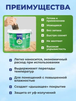 Краска фасадная для наружных работ белая матовая 2.7 кг