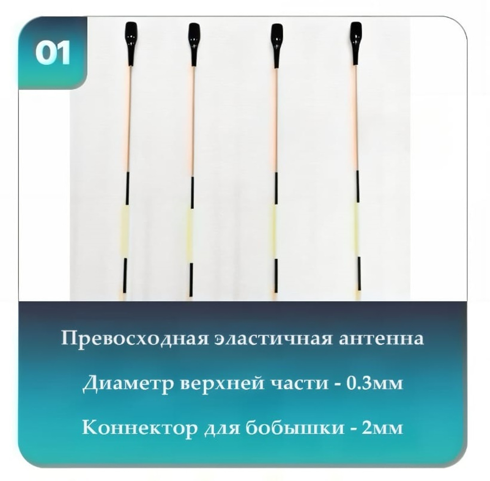 Огневая мощь