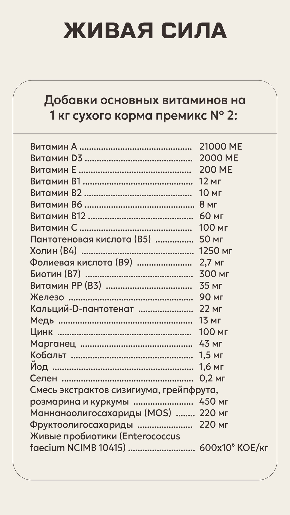 Корм для собак ЖИВАЯ СИЛА Шорт-Трек мелкая гранула индейка