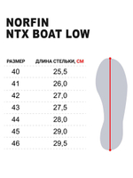 Ботинки Norfin Ntx BOAT LOW YL р.40