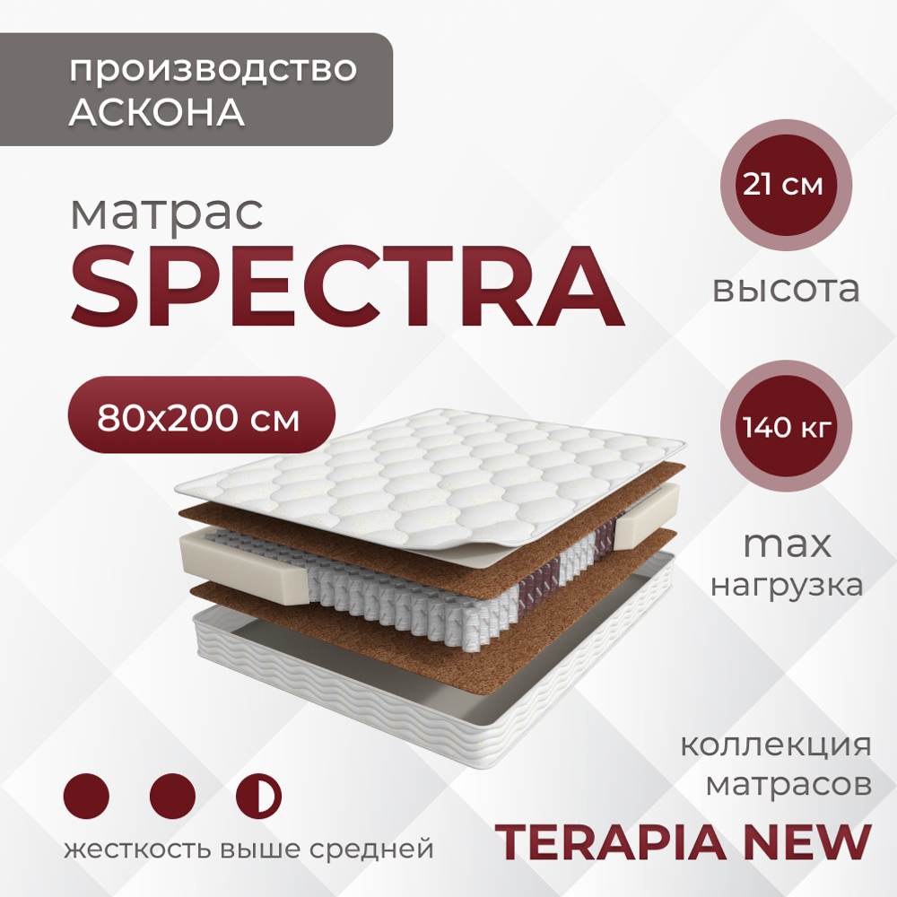 Матрас Askona TERAPIA NEW Spectra (Терапия Нью Спектра)