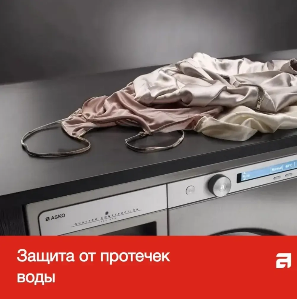 Стиральная машина Asko W2114C.W/1