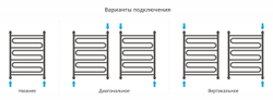 Сунержа Элегия+ 800х600