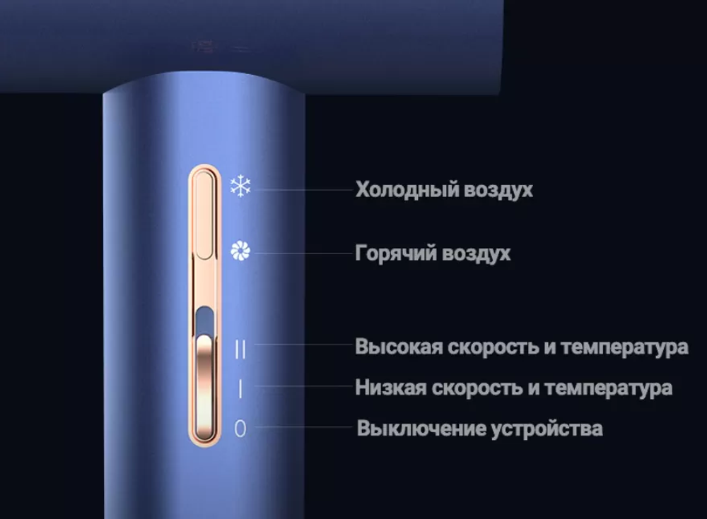 Фен для волос Xiaomi Deerma DEM-CF15W EU