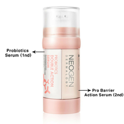 Neogen Dermalogy Probiotics Double Action Serum двойная восстанавливающая сыворотка с пробиотиками