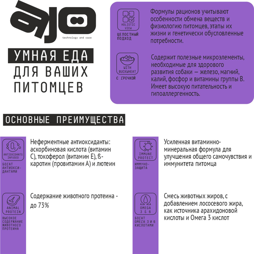 Сухой полнорационный корм для собак с чувствительным пищеварением AJO Dog Sense, индейка и ягненок с гречкой, 2 кг