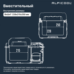 Автохолодильник Alpicool NL12 (12/24)