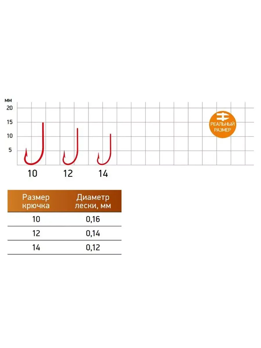 Крючки для рыбалки Saikyo KP-11011 Blloodworm Red
