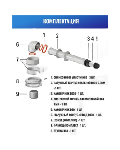 Коаксиальный дымоход 60х100 АНТИЛЕД универсальный для газовых котлов (1000 мм)