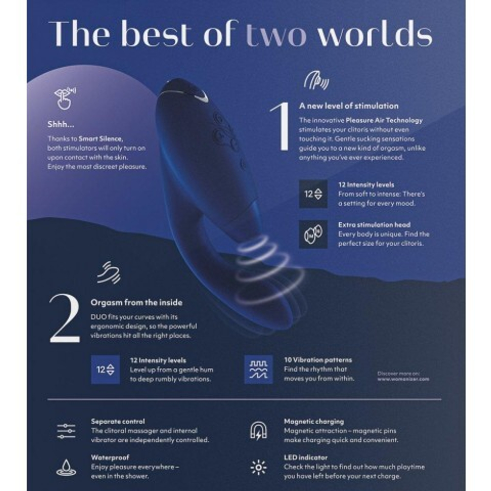 Бесконтактный клиторальный стимулятор Womanizer Duo синий
