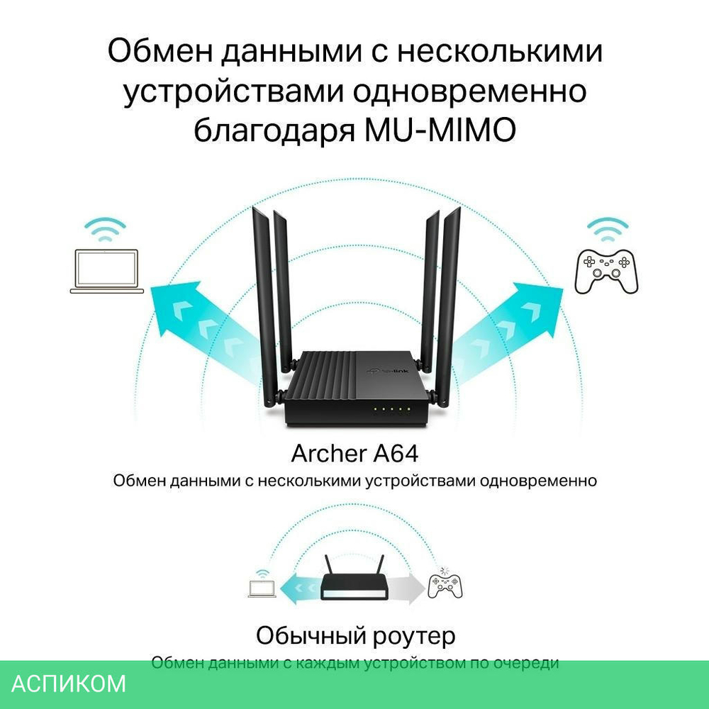Беспроводной маршрутизатор TP-Link Archer A64
