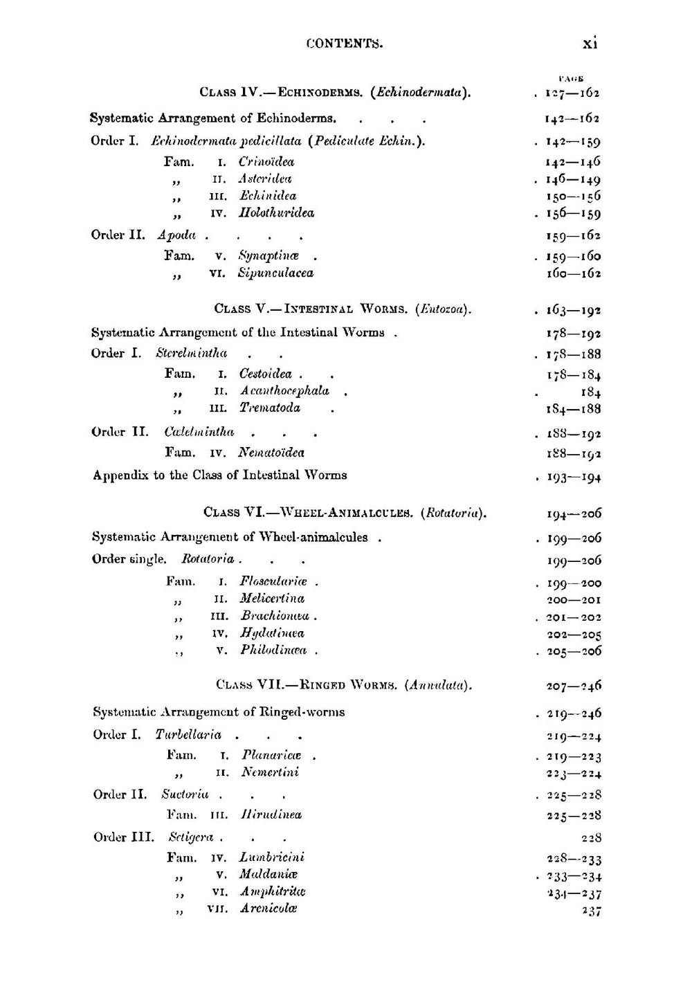 Handbook of Zoology. Volume 1 | William Clark