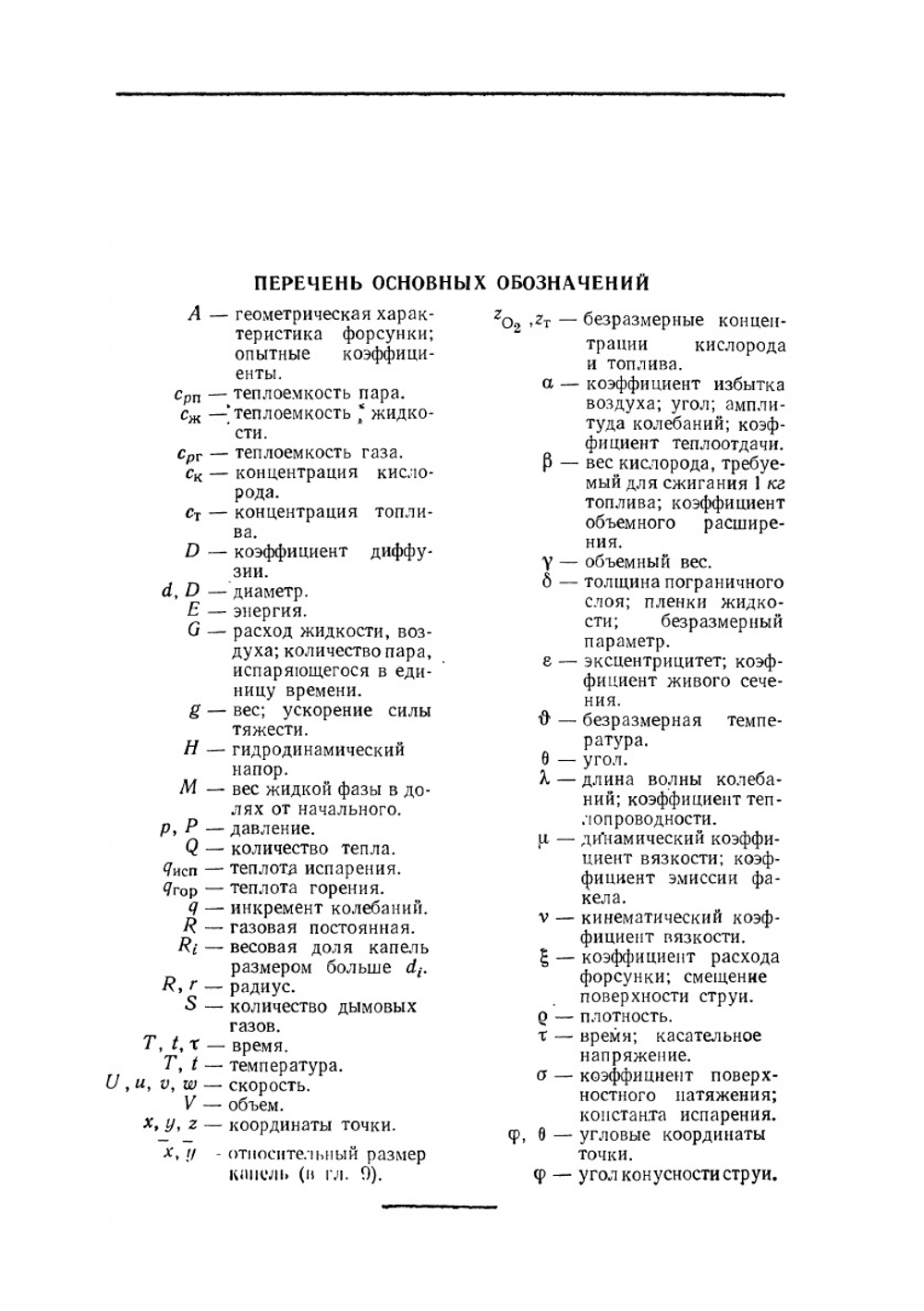 Распыливание жидкости форсунками | Л.А. Витман; Б.Д. Кацнельсон; И.И. Палеев