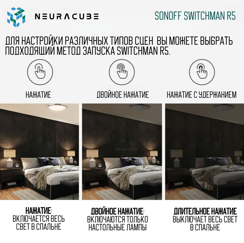 Контроллер Sonoff SwitchMan R5 (Black)