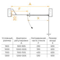 Душевая дверь RGW HO-012B (Прозрачное, 900)