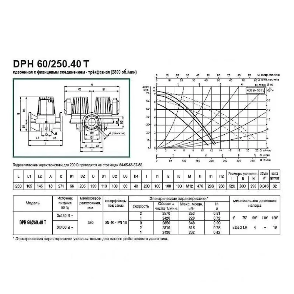 Насос циркуляционный промышленный DAB DPH 60/250.40 T, 505914622