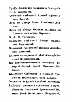 Известие о дворянах российских | Г. Ф. Миллер; И.Г. Рахманинов