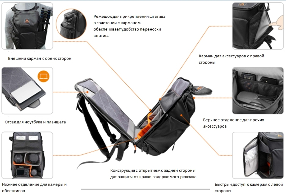 E-IMAGE EXPLORE 10 Рюкзак для фото-видео оборудования