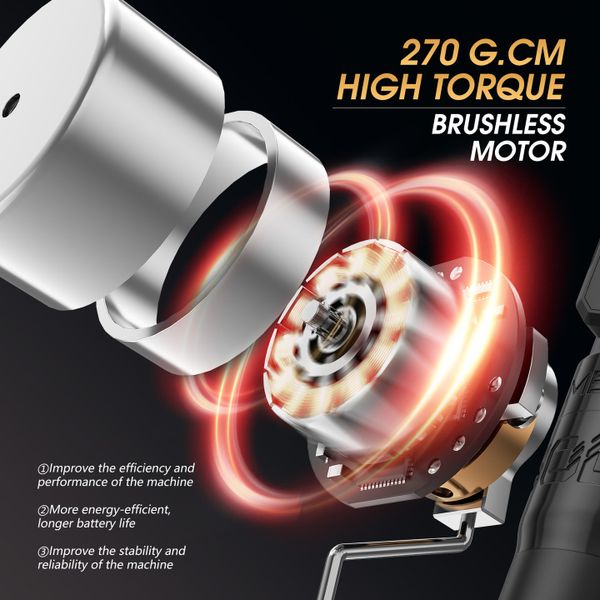 Галерея (10) Блок 8