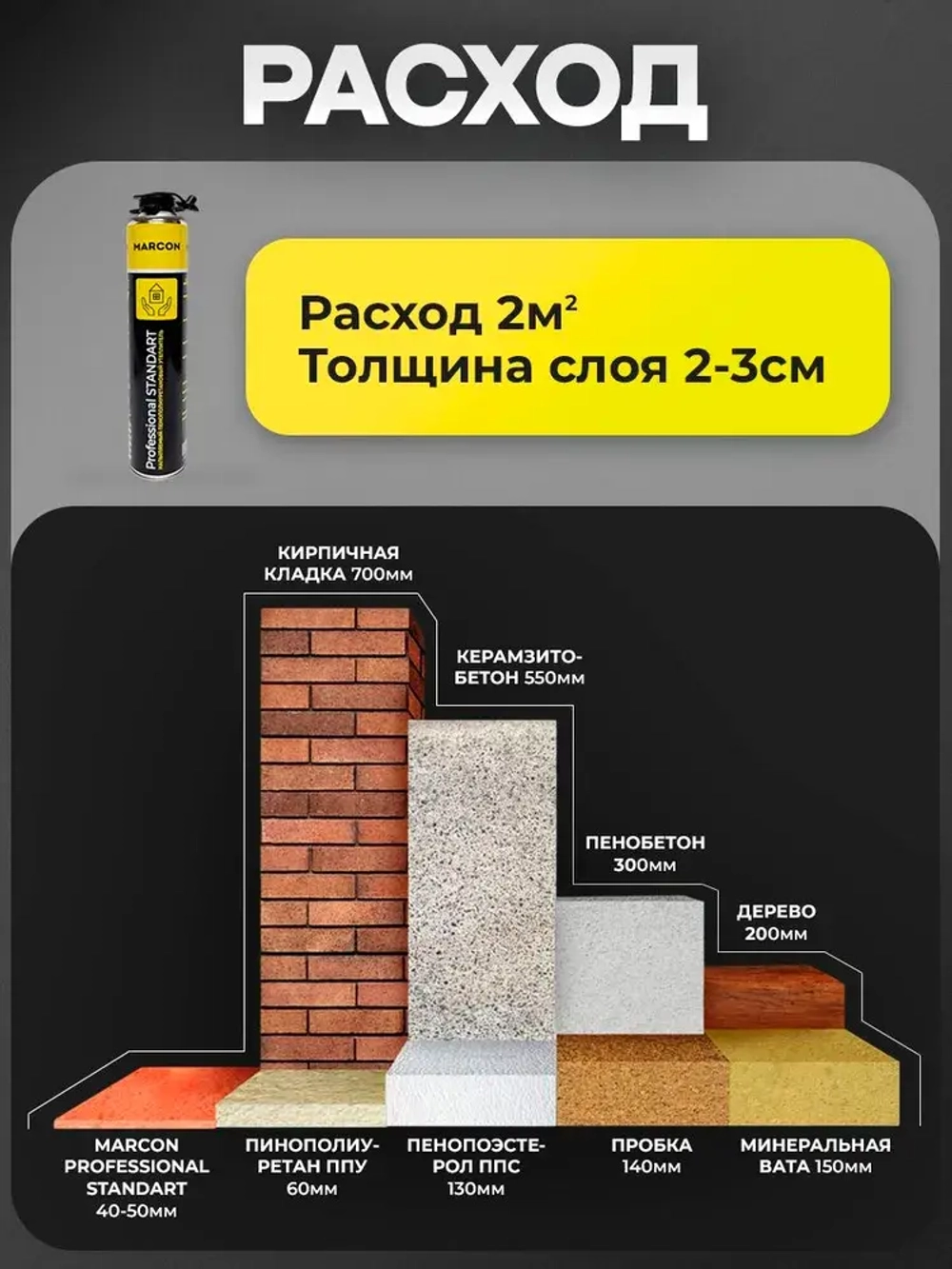 Напыляемый полиуретановый утеплитель MARCON Professional STANDART 10 штук 20 м2 + пистолет + очиститель + потолочная насадка