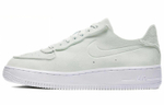 Кроссовки Nike Air Force 1 (Женская размерная сетка)