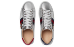 Gucci Ace (Женская размерная сетка)
