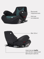 Автокресло Rant Flyfix Genius Line группа 2/3 (15-36 кг)