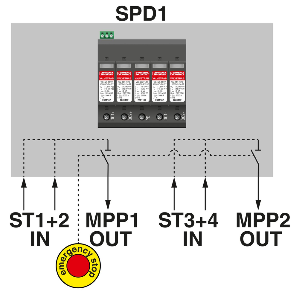 1047767 - SOL-SC-2ST-0-DC-2MPPT-1201FS - Соединительные коробки генераторов