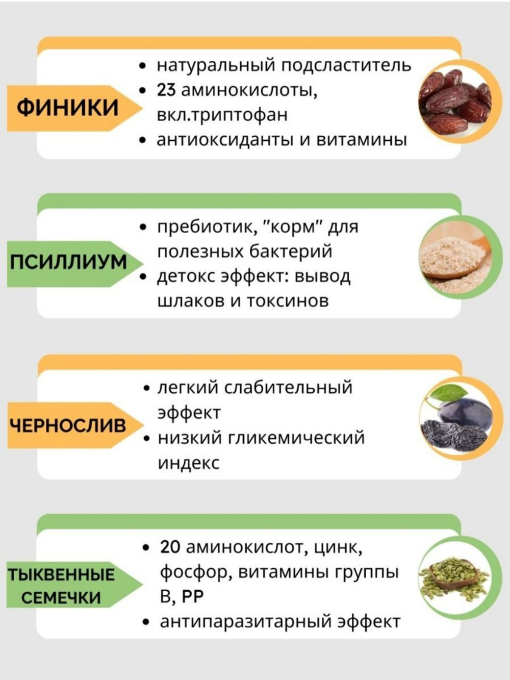 Кукурузные хлопья  с фиником, черносливом, тыквенными семечками и псиллиумом, 250 г от eco-apple.ru