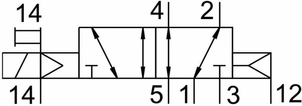 MFH-5/2-D-2-S-C-EX Распределитель с электроуправлением