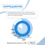 Влажный корм для кошек Best Dinner Vet Profi Urinary 0,085кг курица кусочки в соусе (диета при мочекаменной болезни). 24 упаковки