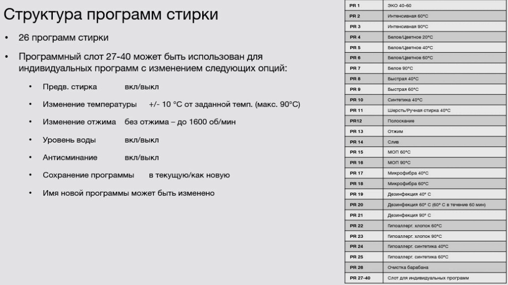 Профессиональная стиральная машина Asko WMC6743PB.T