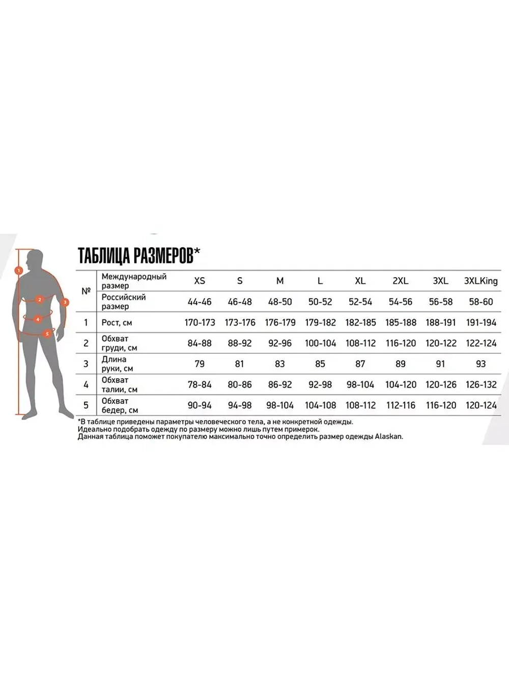 Куртка мужская зимняя Alaskan DAKOTA зеленая M