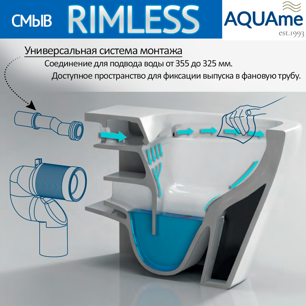 AQM2005 Унитаз подвесной с сиденьем SoftClose, технология смыва Rimless, скрытый крепеж. 485x360x360