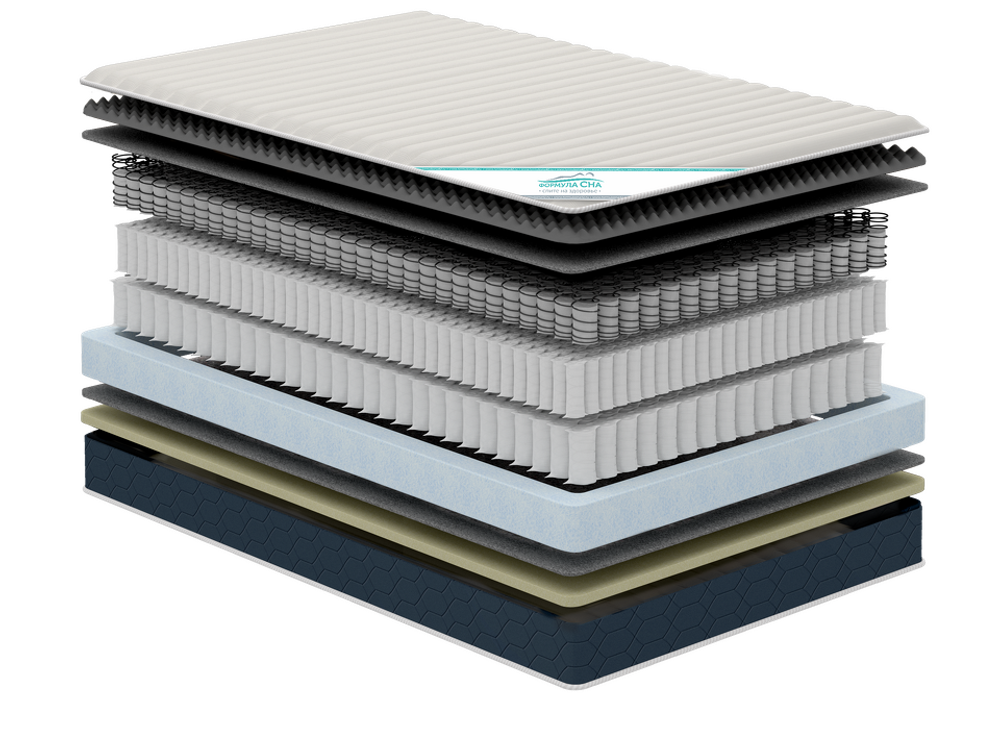 Матрас Multipocket "Смарт-Комбо"