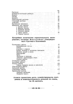 Деревянные дома-дачи | Папенгут Александр Фердинандович