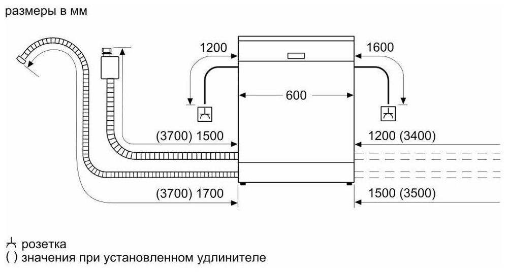 Встраиваемая посудомоечная машина Bosch SGV4HMX1FR