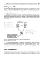 Kafka Streams в действии. Приложения и микросервисы, управляемые событиями. 2-е изд.