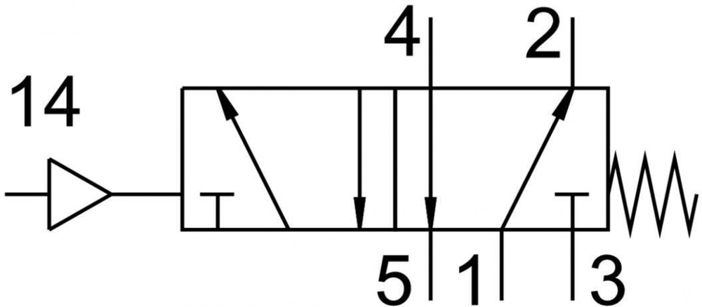 VL-5-1/8-B Пневмораспределитель