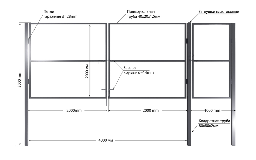Входная группа (Ворота 4,0х2,0м распашные + калитка 1,0х2,0м), цвет зеленый (только каркас).