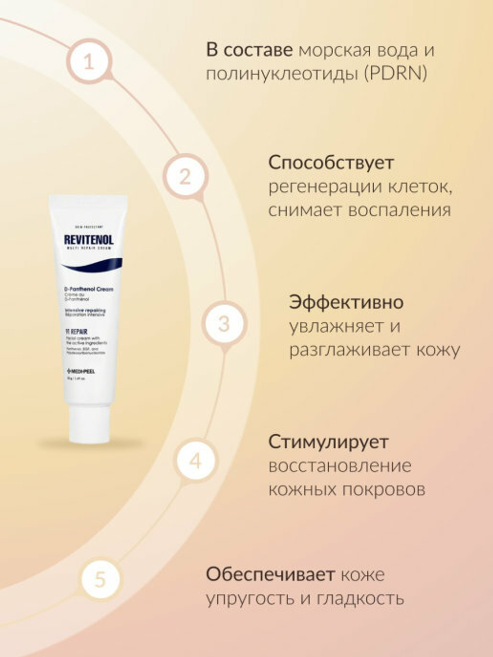 Medi-Peel Revitenol Multi Repair Cream восстанавливающий крем с полинуклеотидами