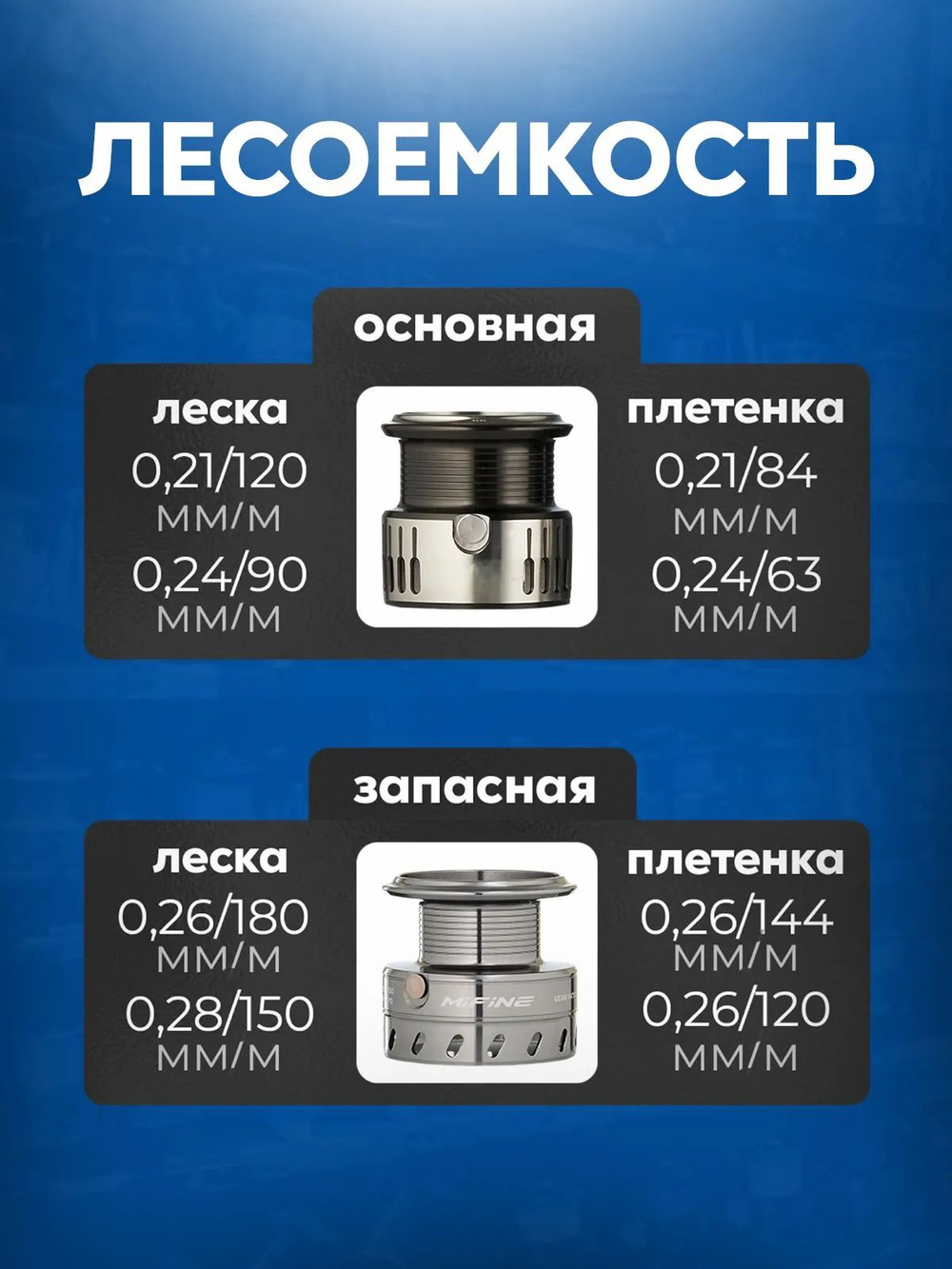 Катушка для рыбалки MIFINE TOURMENT 4000F